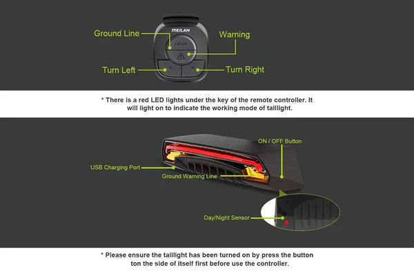HAOQI Smart Bike Tail Light with Turn Signals